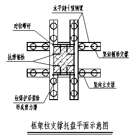 高層<a href='http://m.csstzw.cn' target='_blank' title='建筑結構'>建筑結構</a>豎向構件混凝土置換實例 高層<a href='http://m.csstzw.cn' target='_blank' title='建筑結構'>建筑結構</a>豎向構件混凝土置換實例