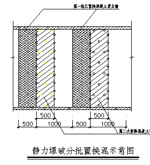 高層<a href='http://m.csstzw.cn' target='_blank' title='建筑結構'>建筑結構</a>豎向構件混凝土置換實例 高層<a href='http://m.csstzw.cn' target='_blank' title='建筑結構'>建筑結構</a>豎向構件混凝土置換實例